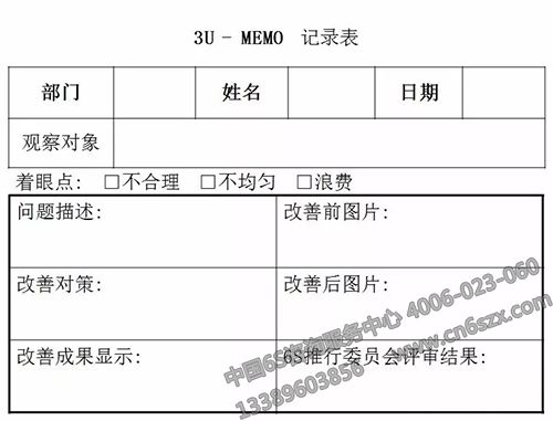 5S管理工具讲解，见解不落俗套！