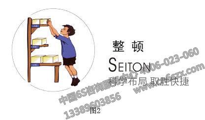 某生产企业5S管理方案