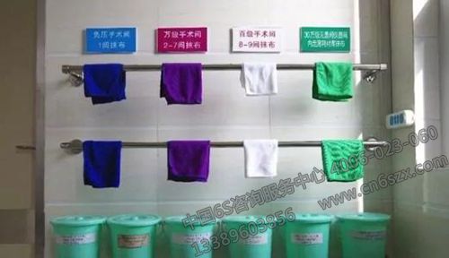 医院6S管理的内容和意义