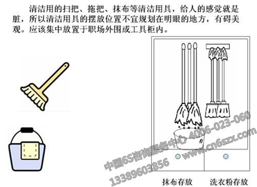 5S管理清扫