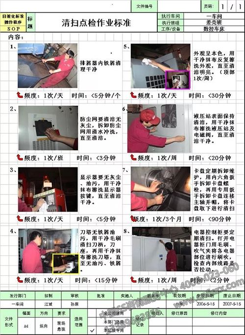 管理的基础：5S，看了我想重新学过