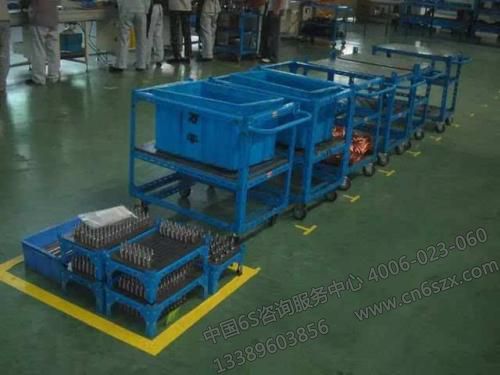 5S管理的常见问题和解决方案