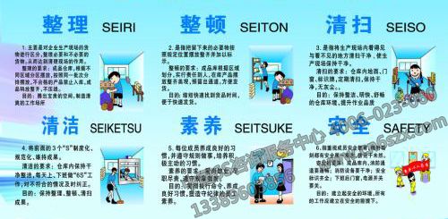 6S管理的要点和24个常用工具