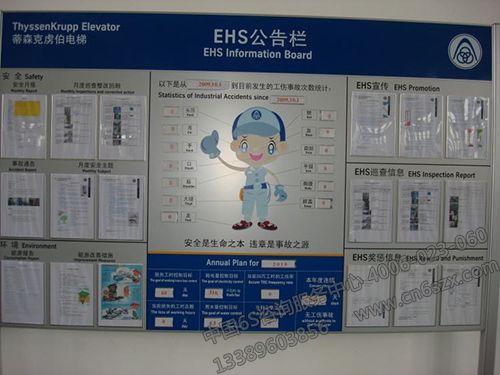 5S管理推行中的感悟