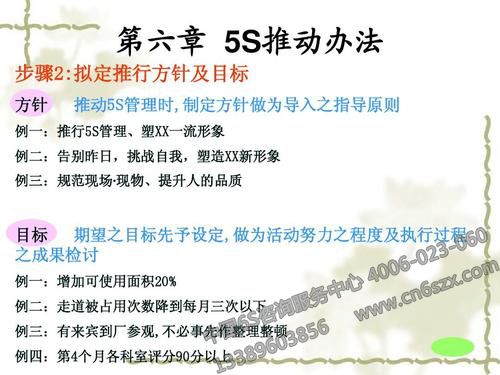 车间现场5S管理推行方案