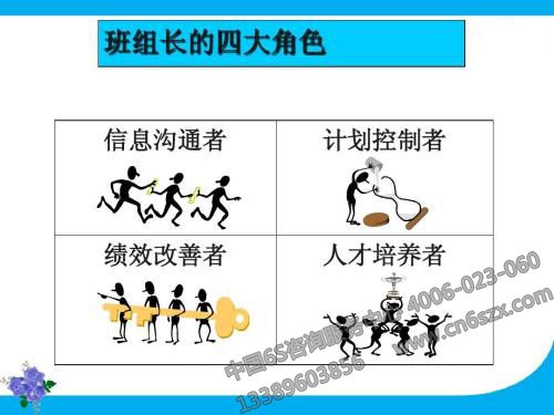 班组长管理含义与内容、及其角色定位