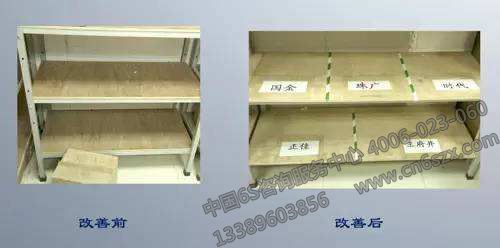 仓储6S管理工作小结