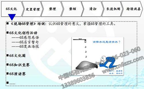 6S管理年度经营报告