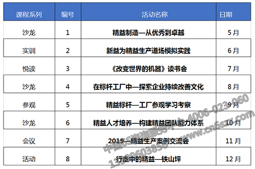 下一期沙龙活动主题