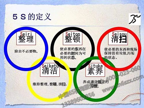 5S管理学习总结