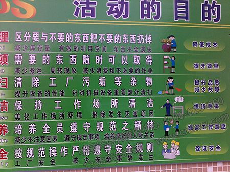 电厂6S管理考察总结