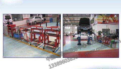 5S管理在汽车业应用