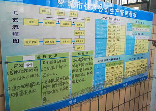 如何让5S管理工作井井有条