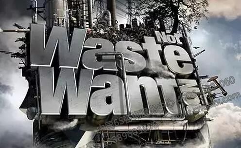 有多少浪费在消耗您企业的成本