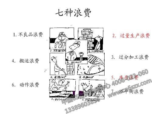 工厂管理7大浪费，比生产7大浪费更可怕