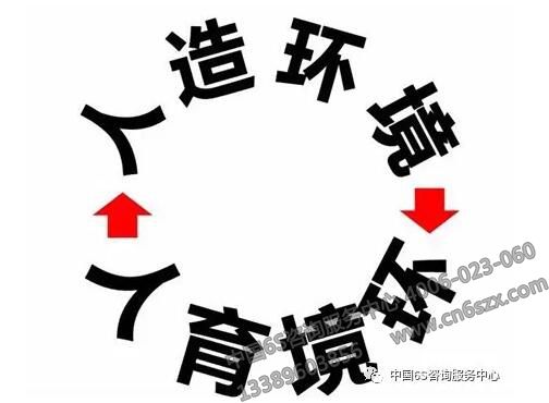 生产车间现场5S管理标准