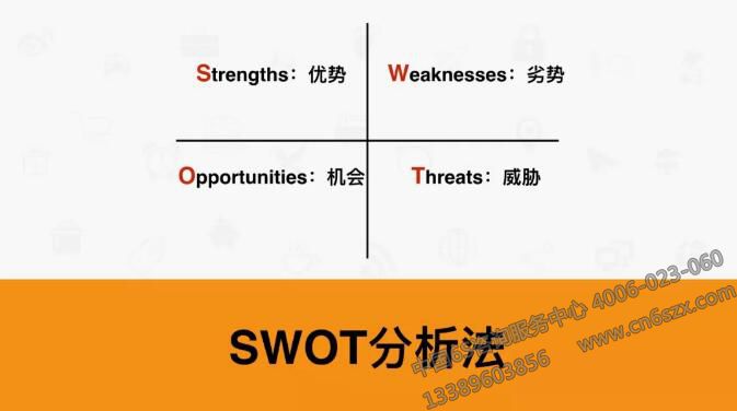 精益人必掌握的7个人生工具