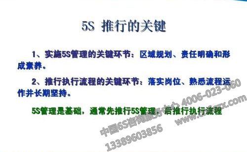 设备部5S管理演讲稿