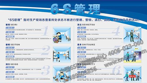 哪些是6S管理容易忽视的行为
