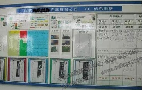 为什么做好了5S管理后又回到了老样子