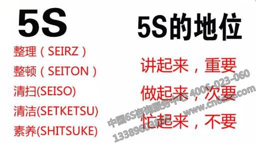 中国企业5S管理推行失败的原因