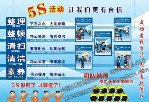 公司5S现场管理活动方案