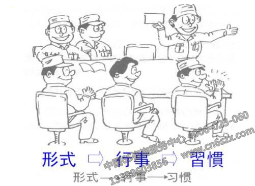 10分钟快速学习7S管理