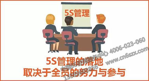 5S管理培训为什么要长期坚持