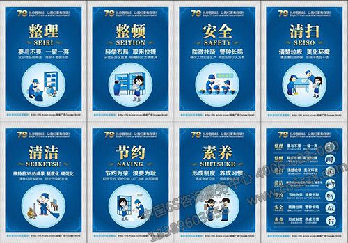 7S管理详细解读