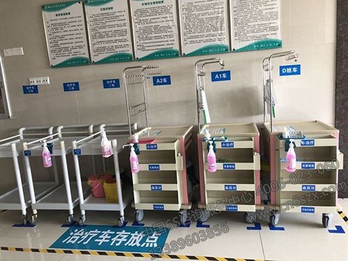 6S管理助力医院管理提升