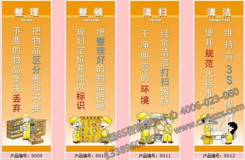 6S管理标语控制及认知