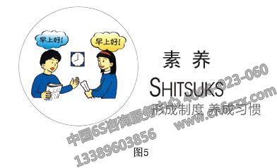 5S管理活动起于素养成于素养