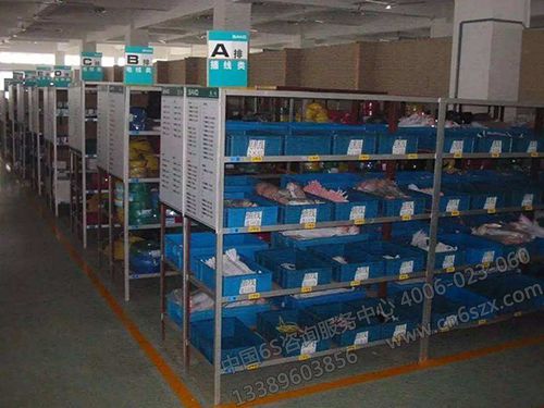 深入贯彻5S管理认识体会