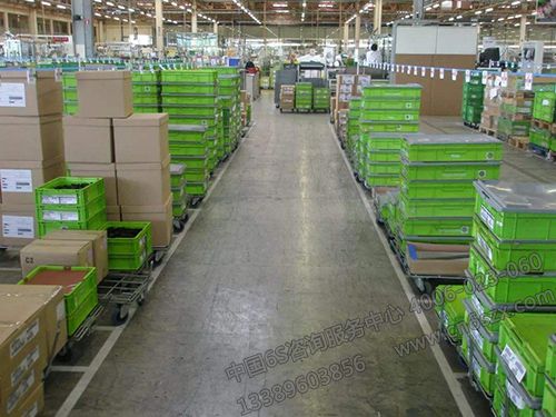 如何确立5S管理在企业中的位置