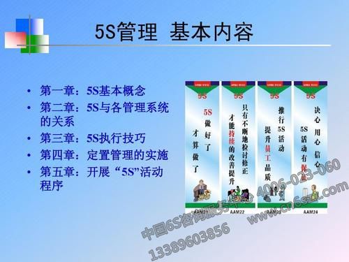 5S管理基础内容