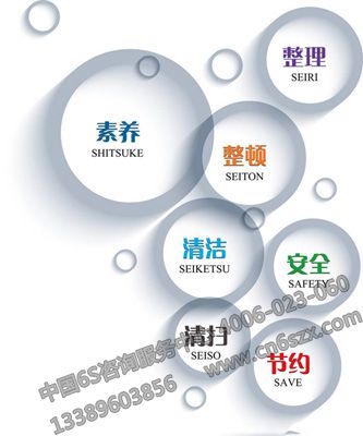 铸造企业力推现场7S管理