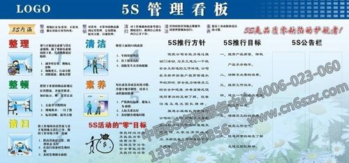 集团5S管理培训心得体会