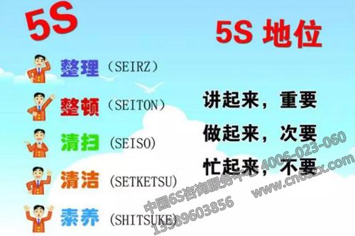 2020年5S管理年工作计划