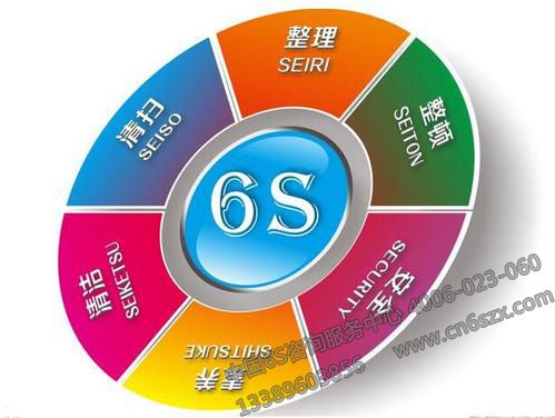 6S管理