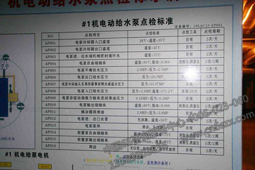 发电企业7S管理推行要领