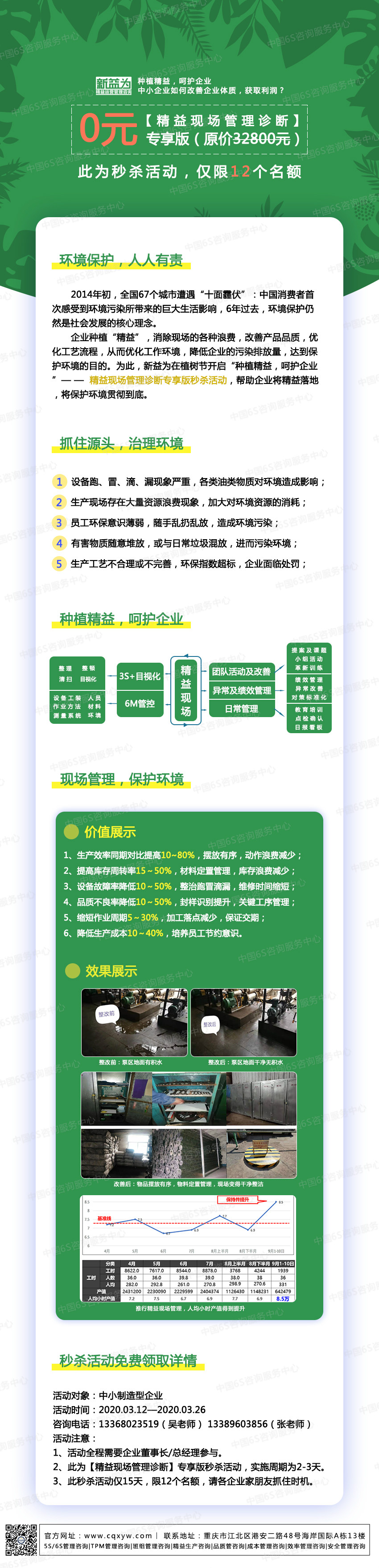 种植精益,呵护企业——精益现场管理诊断专享版秒杀活动 种植精益,呵护企业——精益现场管理诊断专享版秒杀活动