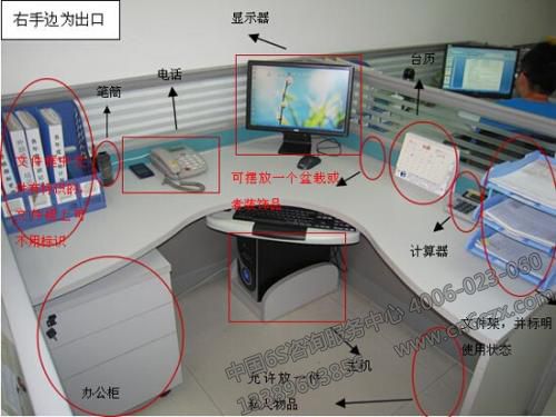 办公室6S管理详情