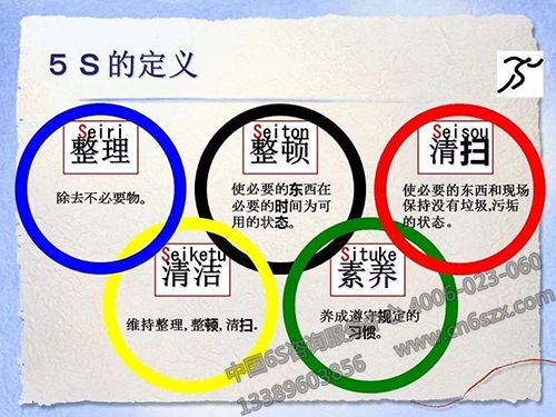 中国制造文化下如何实施5S管理