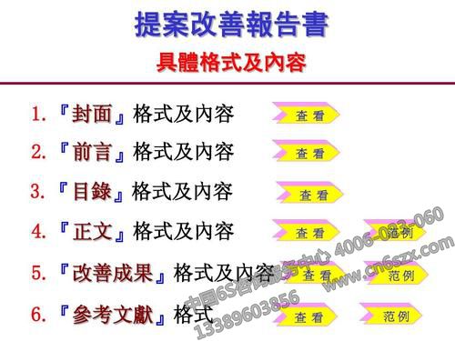 如何做好工厂改善提案