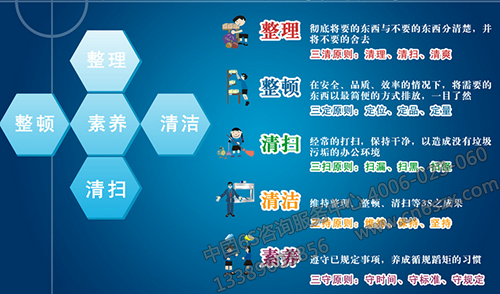 5S管理究竟是“易”还是“难”？