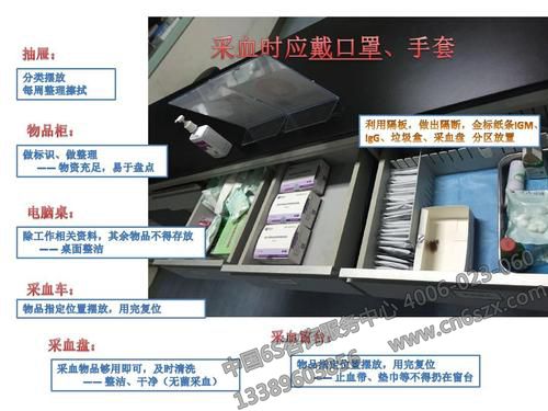 医院5S管理落地措施
