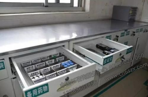 医院6S管理制度