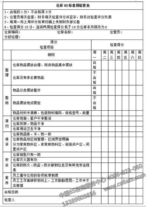 仓库6S管理检查表