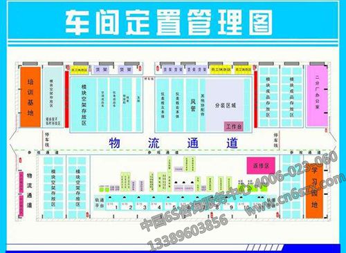 5S定置管理特点分析