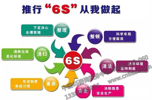 企业推行6S为什么要请管理咨询公司